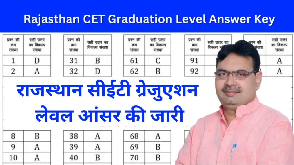 a man in a pink shirtRajasthan CET Graduation Level Answer Key